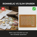 10.000€ Spaarpot van Hout - Slim Sparen met Afvinkrooster